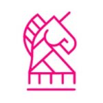 Brand Strategies Group