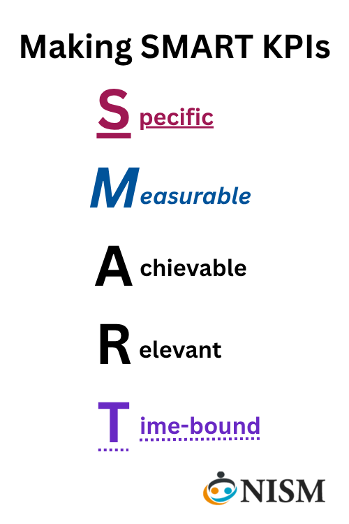 Making SMART KPIs: Specific Measurable Achievable Relevant Time-Bound
